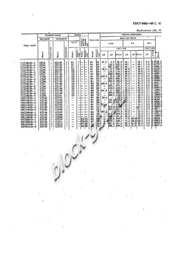 Труба ТФП 240.30-1