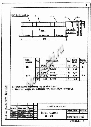 Плита 1ПВ 6-6 Плита 1ПВ 6-6
