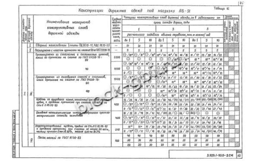 Плита ПД 20.15-17 Плита ПД 20.15-17