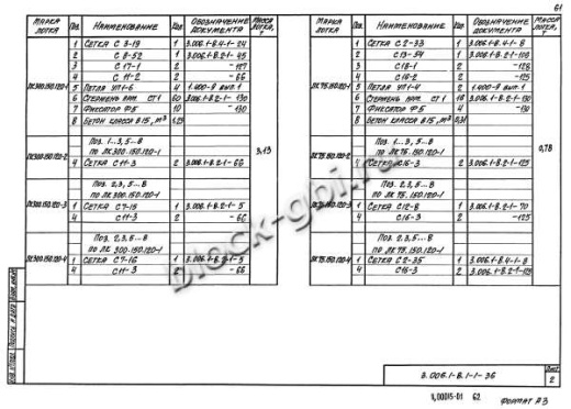 Лоток ЛК 75.150.120-1