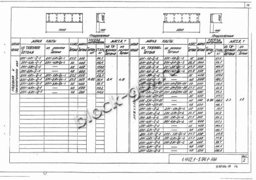Плита 2П 1-3 Плита 2П 1-3