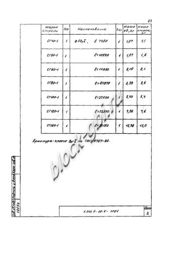 Свая СО 100.120 Свая СО 100.120