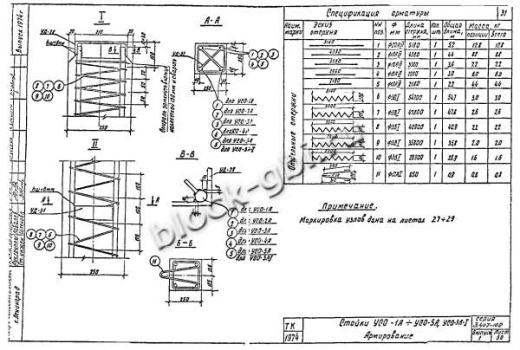 Стойка УСО-5А-1