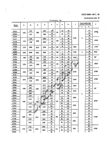 Труба ТСП 140.35-2