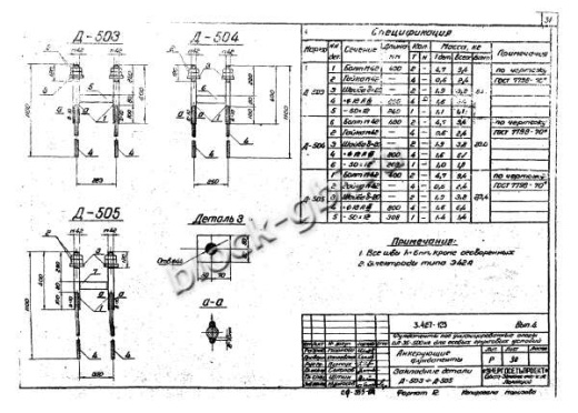 Фундамент АФ2