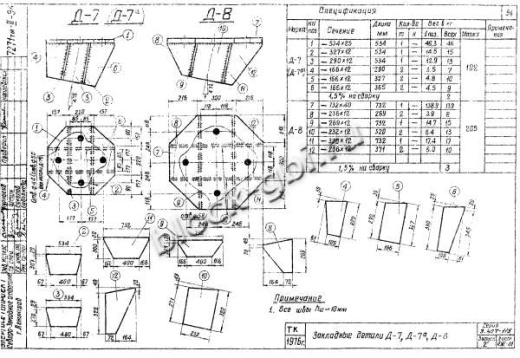 Фундамент Ф6-А Фундамент Ф6-А