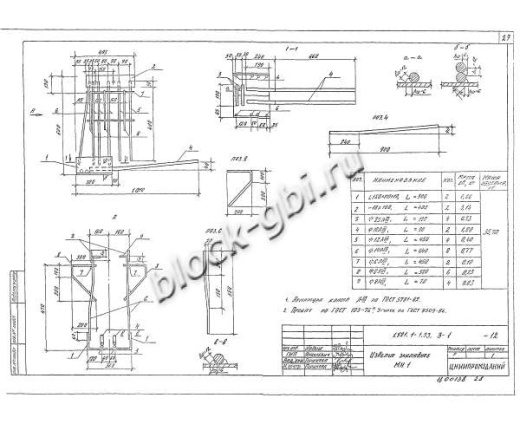 Ригель РЖ 8.52-11 Ригель РЖ 8.52-11