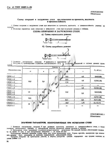 Стойка СК 26.2-1.0 Стойка СК 26.2-1.0