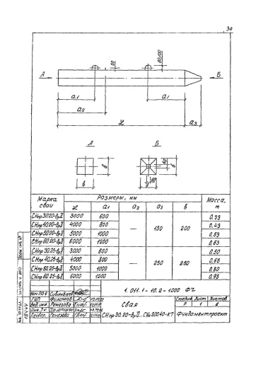 Свая СН 140.30 Свая СН 140.30