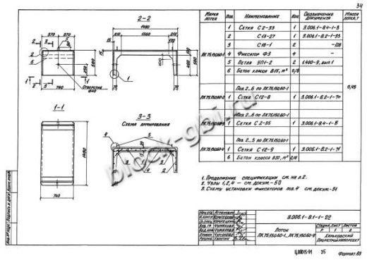 Лоток ЛК 75.150.60-8
