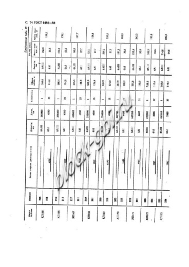 Труба ТФП 240.30-1