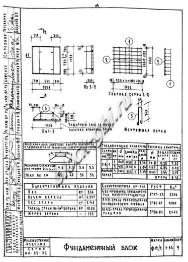Фундаментный блок Ф 12/2