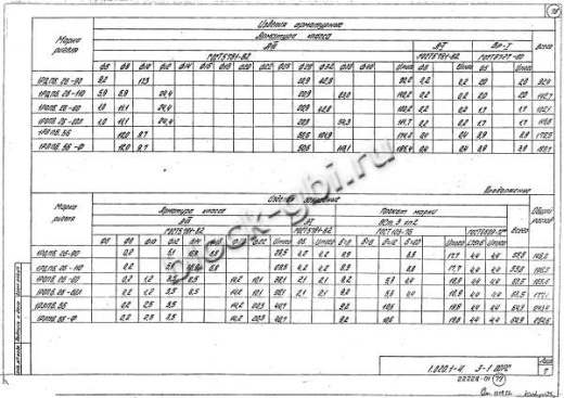 Ригель 1РОП 6.26 Ригель 1РОП 6.26