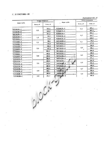 Труба ТФП 240.30-1