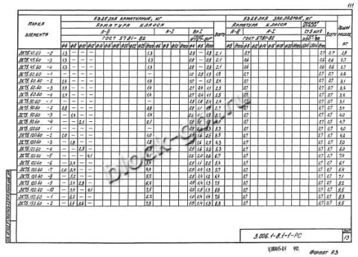 Лоток ЛК 75.150.60-1