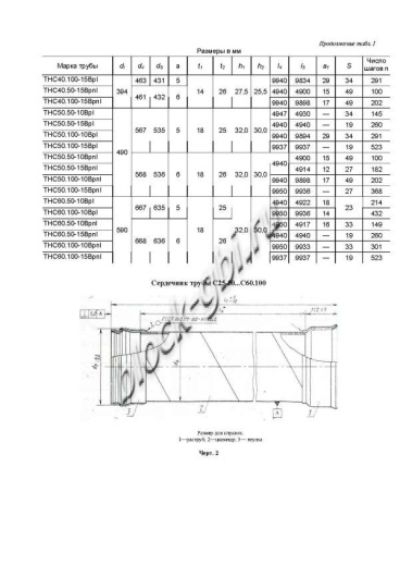 Труба ТНС 60.50 15Врп-1 Труба ТНС 60.50 15Врп-1