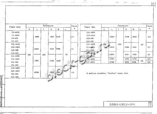 Свая С 10-40 П Свая С 10-40 П