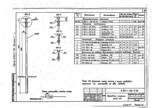 Переходная анкерная опора ПА1