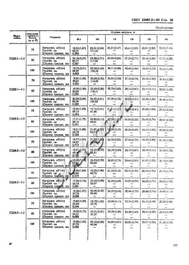 Стойка СЦ 26.3-1.2