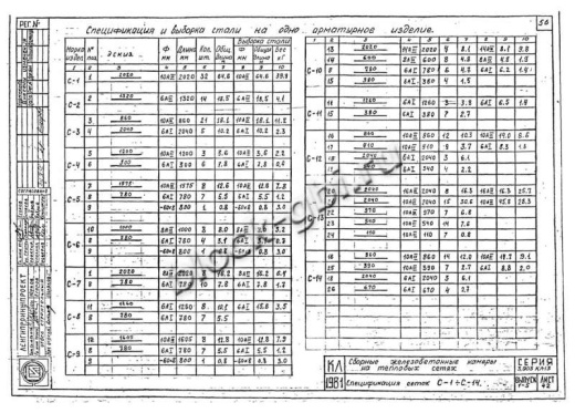 Средний блок камеры тепловой СБК 1.8-1