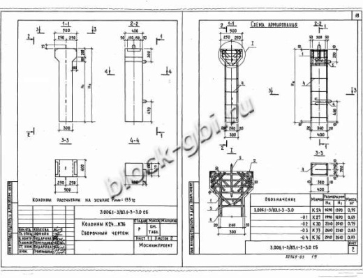 Колонна коллекторов К-36