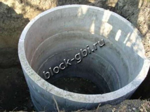 Кольцо КС 15.6