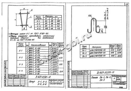 Приставка ПТ 33-2 Приставка ПТ 33-2