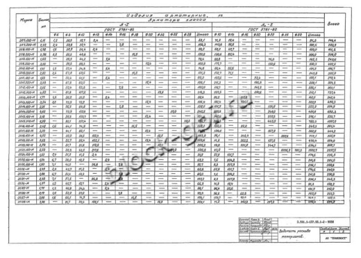 Звено ЗП 16.100-М