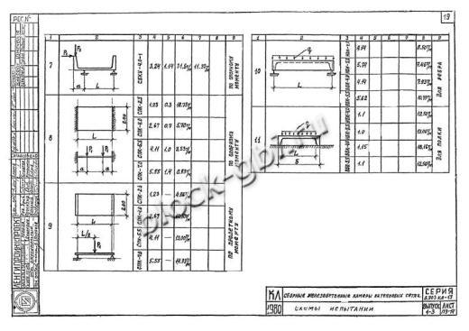 Нижний блок камеры футерованный НБК 4.0-фут