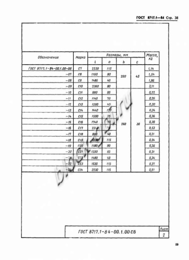 Лестничная ступень ЛСС 24-Л-1Ш Лестничная ступень ЛСС 24-Л-1Ш