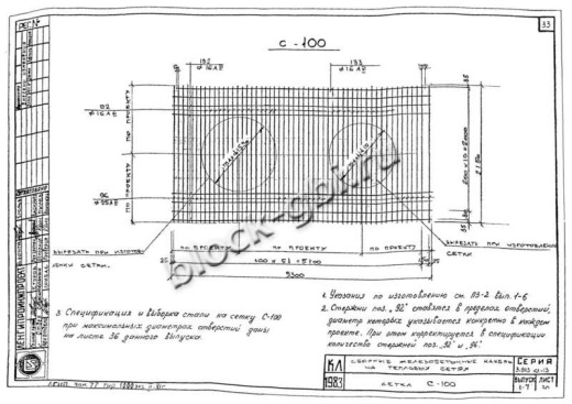 Панель ПС-12Б