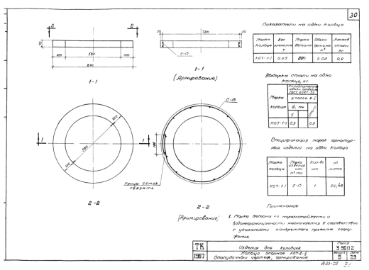 Опорное кольцо КО 7 Опорное кольцо КО 7