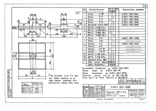Фундамент МФ2х2-1/10 Фундамент МФ2х2-1/10