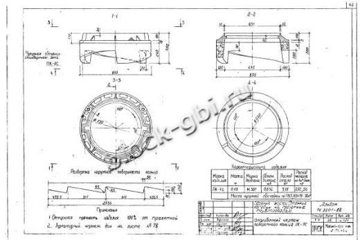 Кольцо ПК-7С