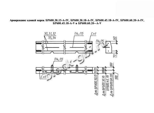 Камень бортовой БР600.45.18-A-V