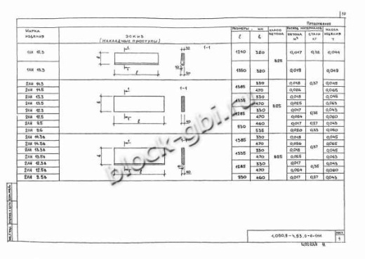 Накладная проступь 2ЛН 13.5в Накладная проступь 2ЛН 13.5в