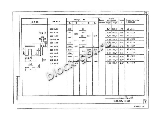 Диафрагма жесткости 2ДП 32.48