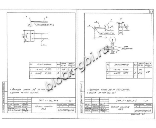 Ригель РЖ 8.52-11 Ригель РЖ 8.52-11
