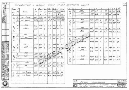 Лоток УЛТ-125 Лоток УЛТ-125