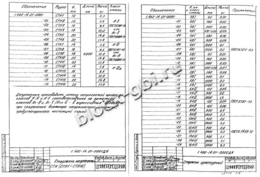 Прогон 1ПР-1