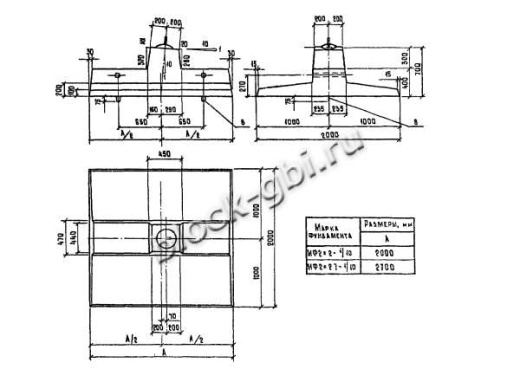 Фундамент МФ2х2-1/10 Фундамент МФ2х2-1/10