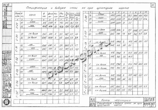 Лоток ЛТ-60.16.5 Лоток ЛТ-60.16.5