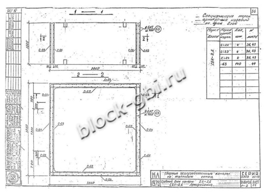 Средний блок камеры тепловой СБК 2.6