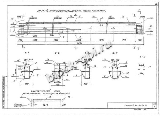 Ригель ИБ26пр-2