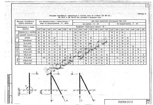 Промежуточная опора П10-8