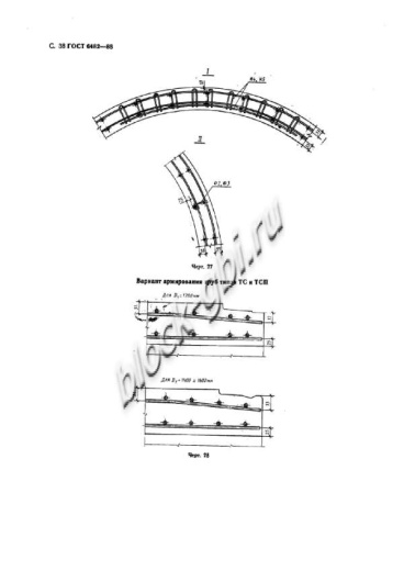 Труба ТС 40.50-2
