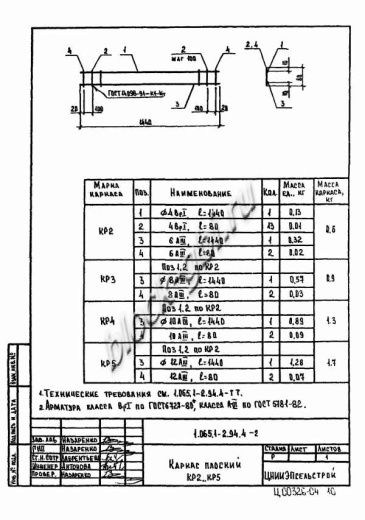 Плита 2ПВ 6-4 Плита 2ПВ 6-4