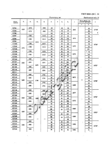 Труба ТСП 140.35-2