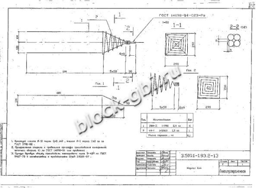 Свая С 10-40 П Свая С 10-40 П