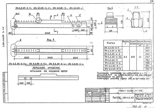 Ригель 1РЛ 6.2.65-4 Ригель 1РЛ 6.2.65-4